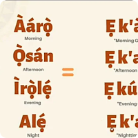 Yoruba greetings