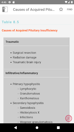 Williams Textbook of Endocrinology Screenshot 3