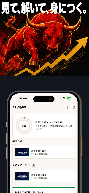 FX攻略DX  | 動画とクイズで学ぶFX入門講座 Screenshot 0