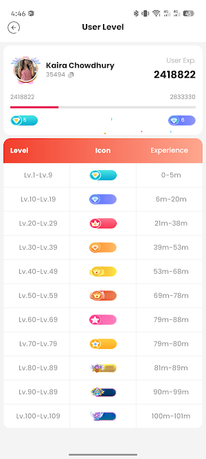 Youzi Screenshot 2