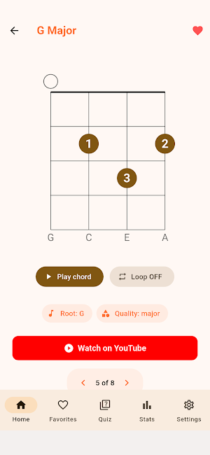 Ukulele Chord Helper - Chords Screenshot 1