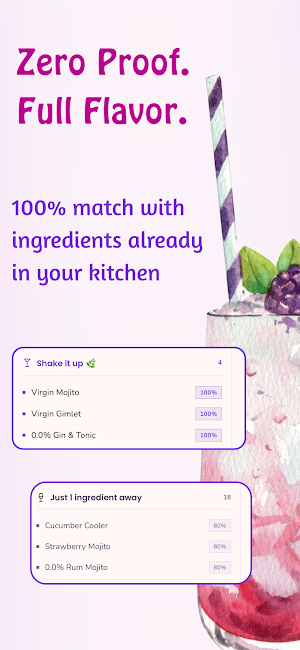 Mocktail Mix - Drink Recipes Screenshot 0