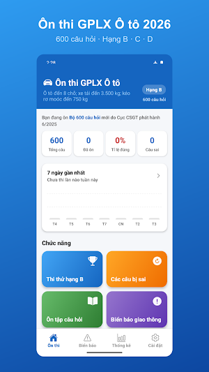 Ôn thi GPLX Ô tô 2026 Screenshot 0