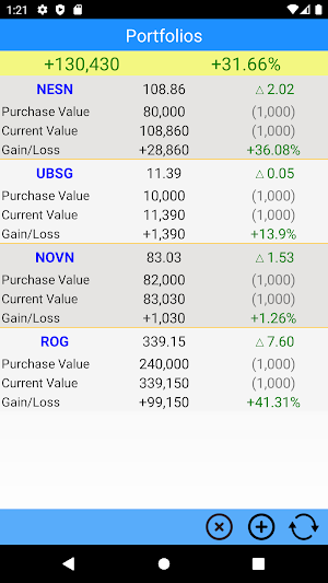 Swiss Stock Market - Switzerland Stocks Screenshot 2