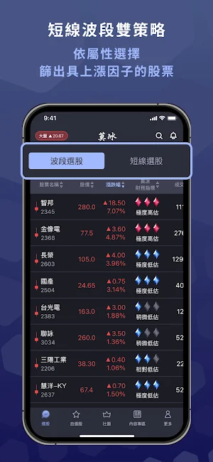 莫冰-短線價差實戰MVP Screenshot 2