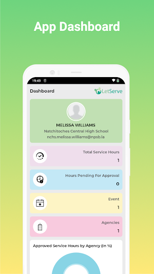 LetServe Screenshot 2