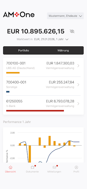 AM-One DE Mobile Screenshot 0