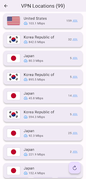 UrukVPN ( Moved to NextVPN ) Screenshot 2