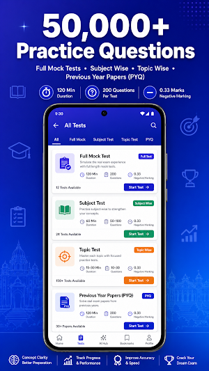 RajExamPrep: Rajasthan PYQ GK Screenshot 2