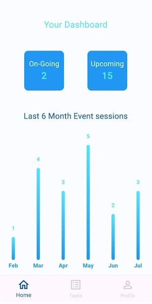Snapz Admin Screenshot 1