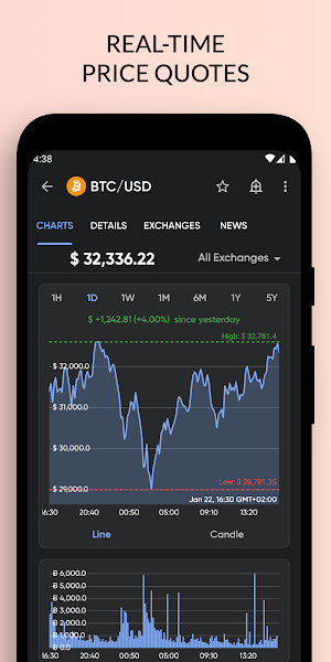 CryptoRocket: Bitcoin & Cryptocurrency Tracker Screenshot 2