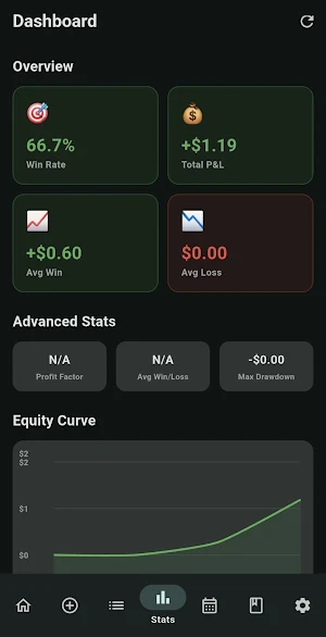 AlphaLog: Trade Journal Screenshot 1