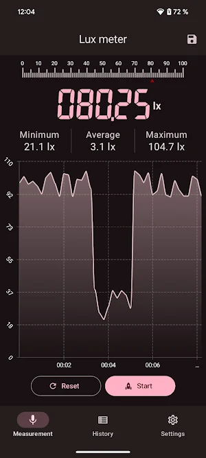 Light meter, lux meter Screenshot 0