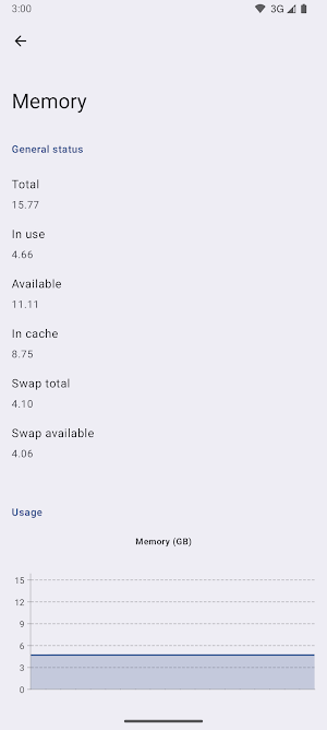 Server Status - Server monitor Screenshot 2