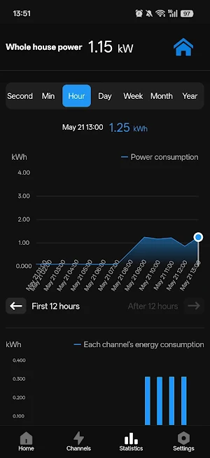 Enerwiz Screenshot 2