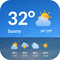 Live Weather Forecast