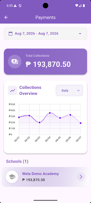 Super Admin App v3 Screenshot 2