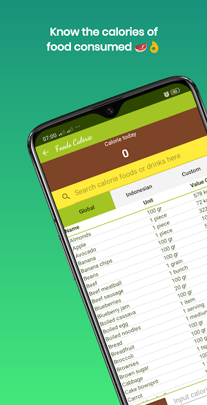 BMI Calculator, Calorie Calculator - Healthy Daily Screenshot 1
