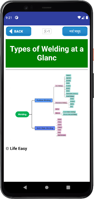 Welding Technology Guide & Tip Screenshot 2