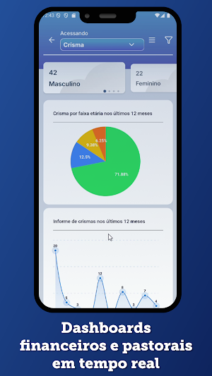 Eclesial Gestor Screenshot 3