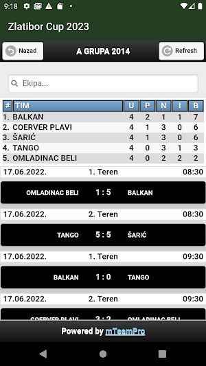 Zlatibor Cup Screenshot 3