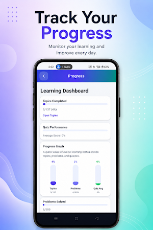 DSA Academy: Coding Prep Screenshot 3