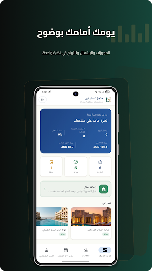 Hajez Resort Screenshot 0