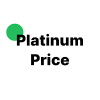 Platinum Price: Real-time
