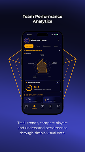 FiThrive Screenshot 2