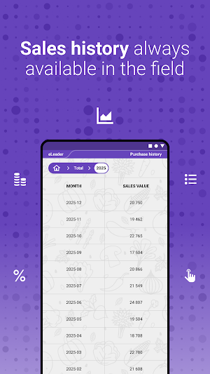 eLeader Retail Portal Screenshot 1