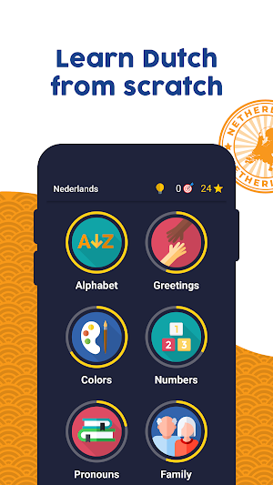 Learn Dutch - Beginners Screenshot 0