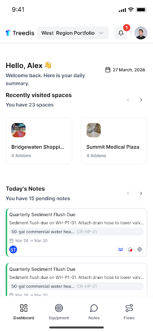 Treedis Connected Workers Screenshot 1