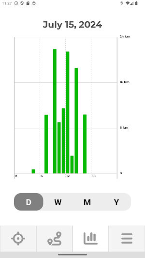 SpeedBox Tracker Screenshot 2