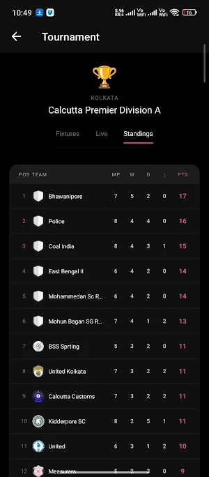 Footimes - Local Live Match Screenshot 2