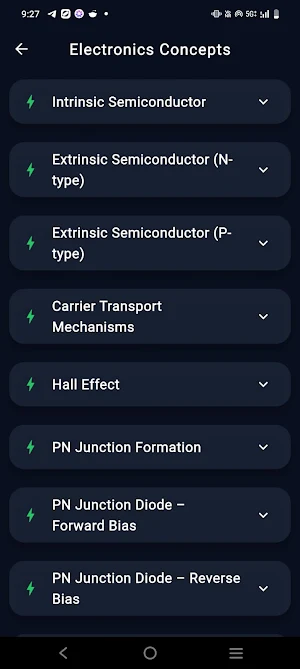 Electronic Devices And Circuit Screenshot 0