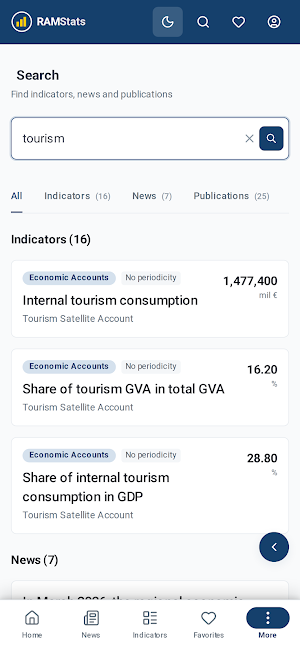 RAMStats 2.0 Screenshot 3
