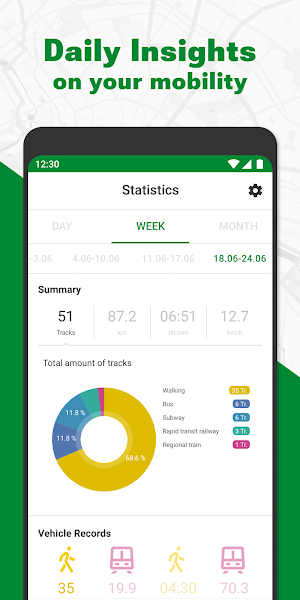 DTU Mobility Survey Screenshot 3