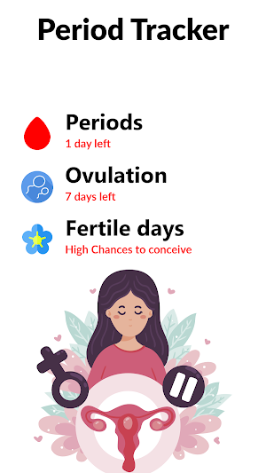 Period Tracker and Ovulation Screenshot 0