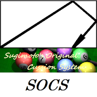 Practical Cushion System SOCS