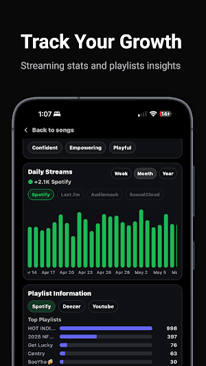 MIC - Music Industry Community Screenshot 2