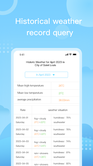 Dust Weather Screenshot 3