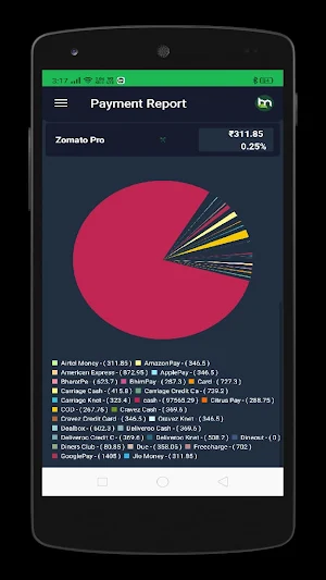 TMBill Merchant screenshot 6