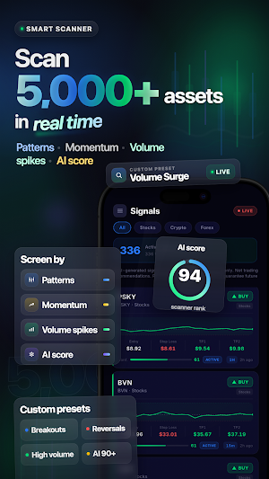Chart AI: AI Signals & Scans Screenshot 3