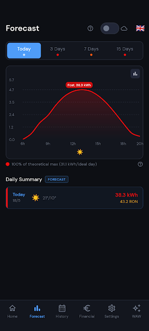SolVisIQ Screenshot 0