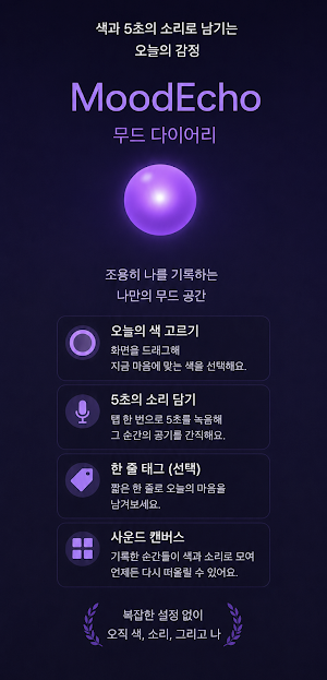 MoodEcho Screenshot 0