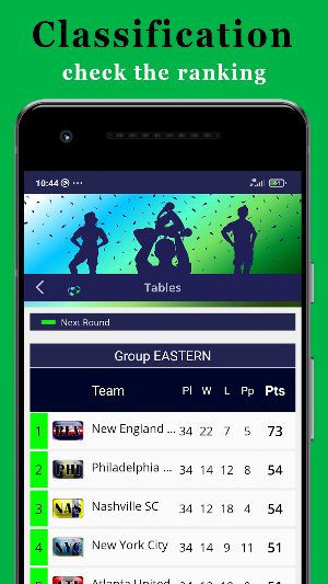 Info MLS Screenshot 2