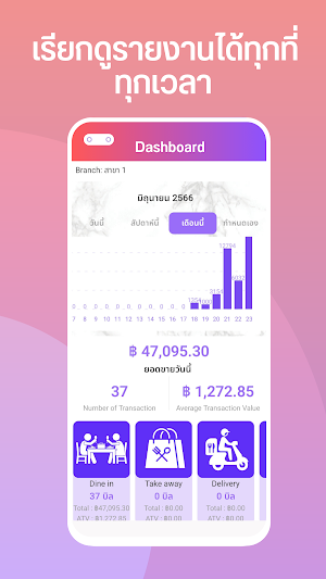 ShopChamp-Restaurant screenshot 6