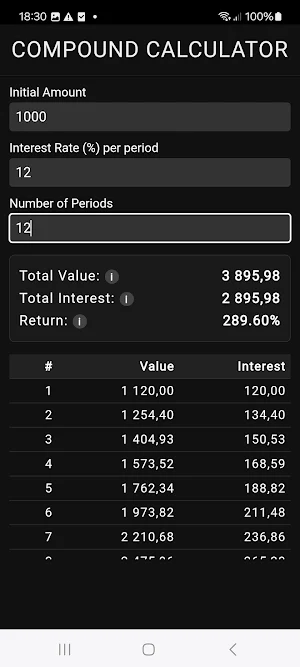 Compound Calculator Screenshot 2