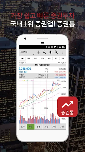 증권통 Screenshot 0