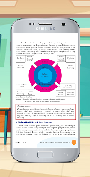 Buku SMP Kelas 9 PJOK Screenshot 2